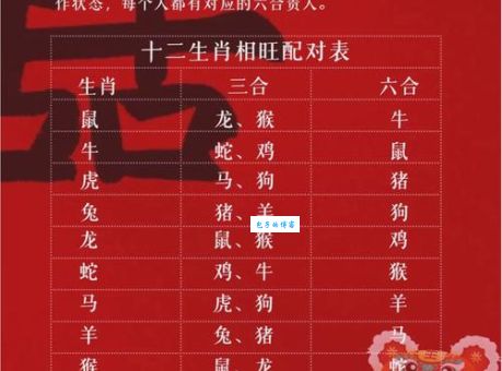 一日三秋盼归家，是哪种生肖的真实写照？情感解读