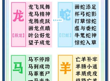 取长补短打一生肖是什么动物？答案揭晓！