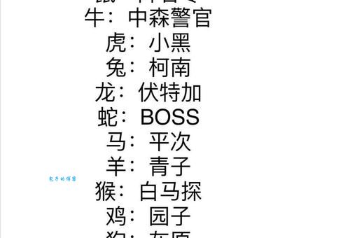 取长补短打一生肖是什么动物？答案揭晓！