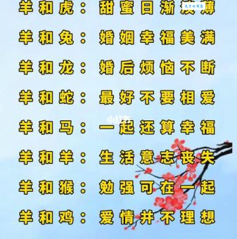 羊叫三声招前来是什么生肖？民间传说大揭秘！