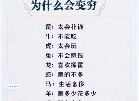 物极必反是哪个生肖？从性格看物极必反生肖