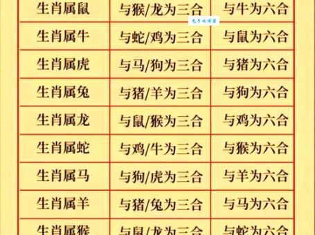 三心二意打一生肖是什么动物？答案揭晓！