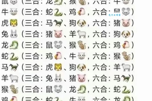 年少有为的生肖排名，龙、鼠、蛇谁更胜一筹？