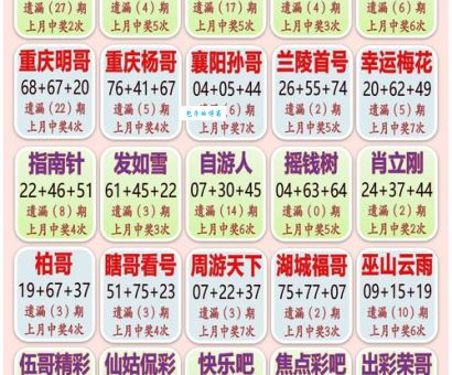 七上八落打一生肖最佳答案是什么？速来揭晓！