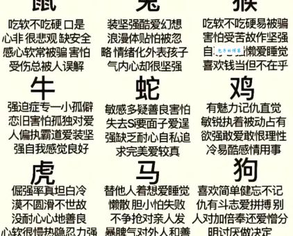 想知道七老八十指什么生肖吗？答案就在这里