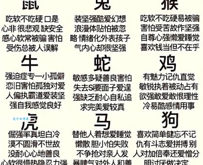 性格多变喜怒无常，十二生肖中它是哪一个？