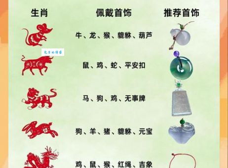 十二生肖中谁最勤俭持家？揭秘勤俭持家的生肖！