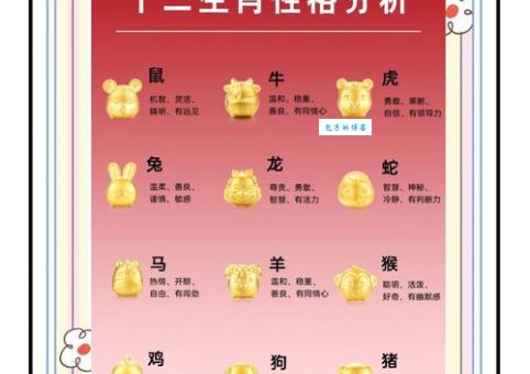 先入为主是什么生肖动物？揭晓古老生肖排位秘闻