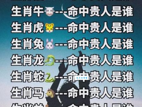 崭露头角是什么生肖？十二生肖谁最先锋芒毕露？