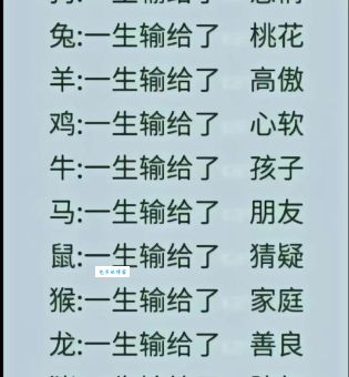 十二生肖中谁最死心塌地？答案让你意想不到！