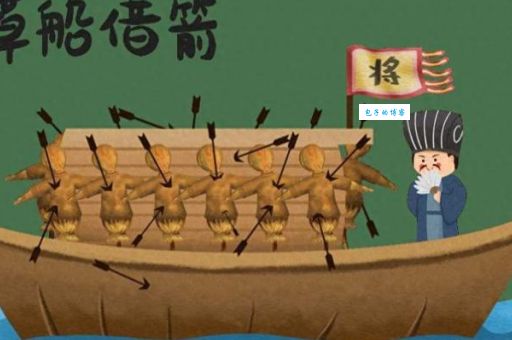 诸葛亮草船借箭，猜一个生肖，答案让你意想不到