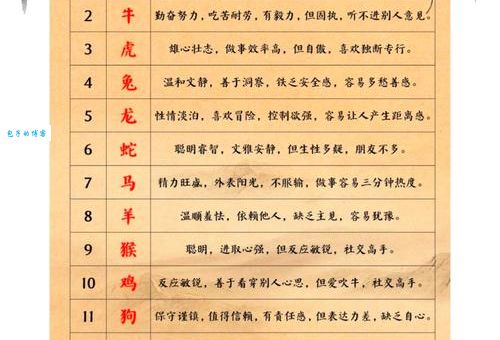 为富不仁是什么生肖？揭秘十二生肖中的“狠角色”