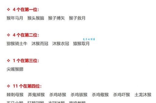 猴年马月具体指哪一年？成语猴年马月含义详解