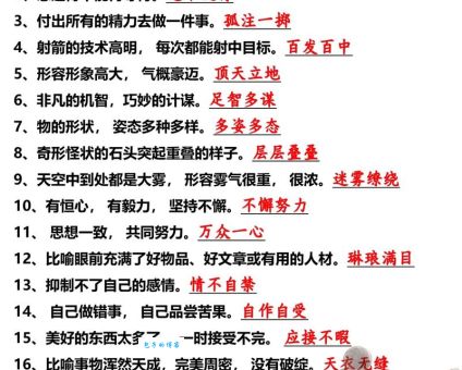 成语迥乎不同的意思和例句，让你快速掌握