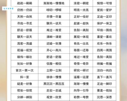 有的放矢是什么意思和用法？附带近义词和反义词