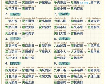 声名鹊起的意思是什么？带你轻松掌握这个成语