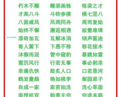 声名鹊起的意思是什么？带你轻松掌握这个成语