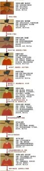 陈桥兵变始末：赵匡胤如何兵不血刃建立宋朝？