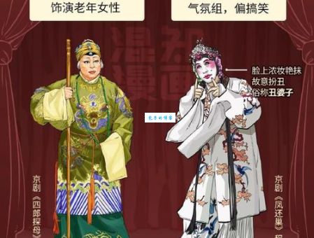 一文看懂生旦净丑，京剧基础知识快速了解