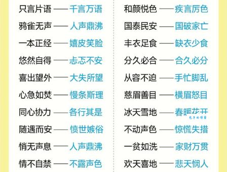 义无反顾是什么意思？简单易懂的成语解释和例句