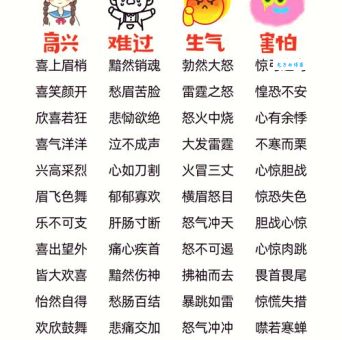 心花怒放是什么意思？详解词语意思及常用例句