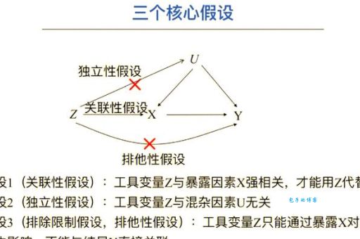 随机应变的含义是什么？掌握随机应变的策略