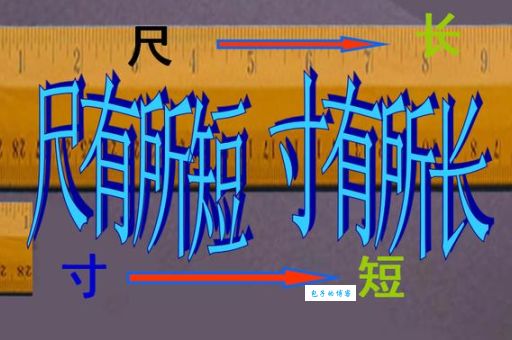 尺有所短的意思是什么？详解成语尺有所短的含义和用法