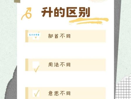 飙升是什么意思？快速了解飙升的含义和用法