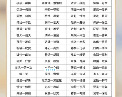 天真无邪是什么意思？近义词反义词及例句