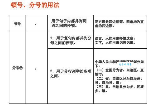 大显身手的意思是什么？举例说明它的具体用法