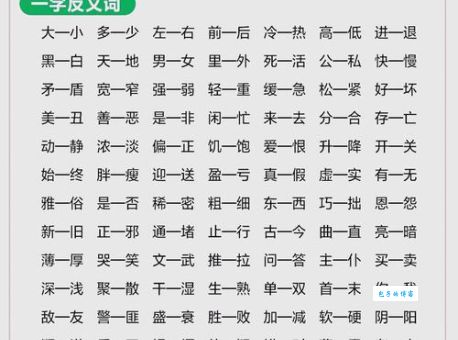 冠冕堂皇的反义词是什么？教你区分冠冕堂皇与其他词语