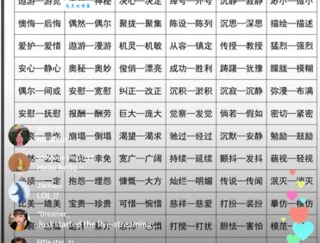 见利忘义是什么意思？近义词和反义词有哪些？
