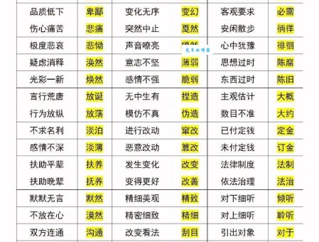 无地自容是什么意思及用法？一篇读懂这个常用成语