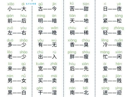 轻松掌握斑驳陆离是什么意思？附近义词和反义词讲解