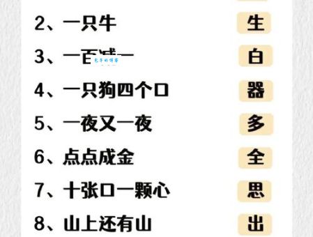 简单字谜：唇齿相依，答案只有一个字！