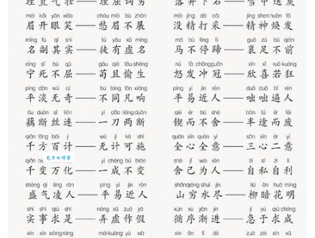 成语万劫不复是什么意思？万劫不复的近义词和反义词有哪些