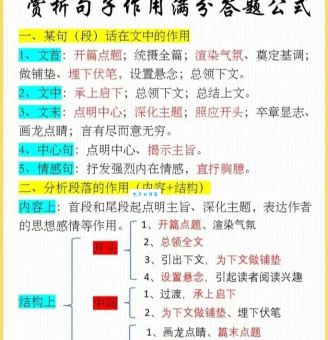 深思熟虑的意思和用法是什么？简单易懂的解释和例句