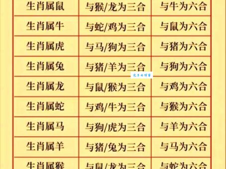 解谜：喜从天降对应哪种生肖动物？