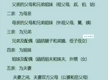 不肖子孙是什么意思？古代和现代含义的区别