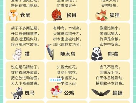 鸟语花香谜语：猜一个十二生肖动物