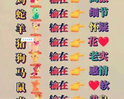 十二生肖中谁最灵心慧齿？揭秘灵心慧齿生肖之谜