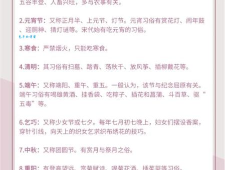 走马章台：古代风俗与现代引申义的详细解释