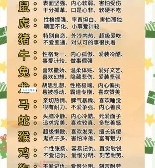 铜筋铁骨，哪个生肖最强大？深度解析生肖性格