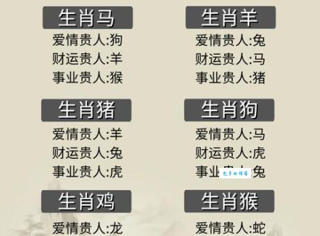 哪个生肖最像雪中送炭？详解生肖与助人精神