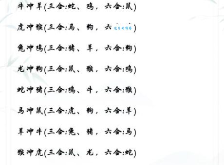 跋涉长途是哪个生肖的象征？详解十二生肖与长途跋涉的关系