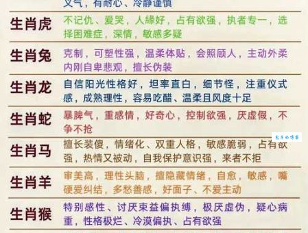想知道哪个生肖最适合相夫教子吗？这里有答案！