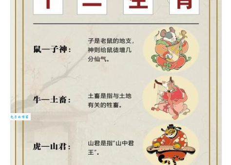 解读“灰不喇唧”的生肖含义，看看你猜对了吗？