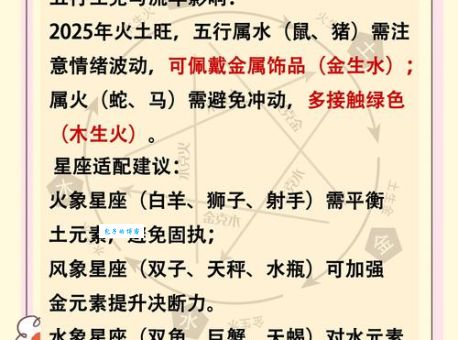流年似水指的是哪几个生肖？揭秘生肖与时间的关联