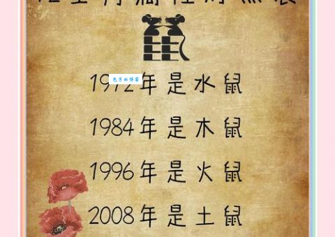 流年似水指的是哪几个生肖？揭秘生肖与时间的关联