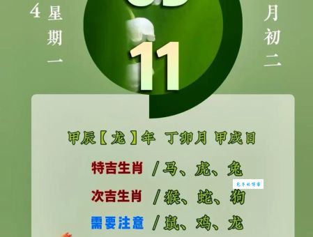 拨云见雾是哪个生肖？答案可能让你意外！